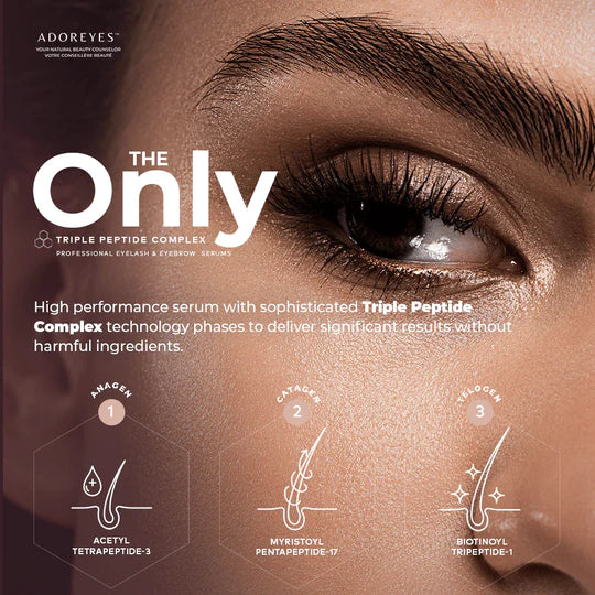 Plus Lashes Eyelash Enhancing Serum with Triple Peptide Complex