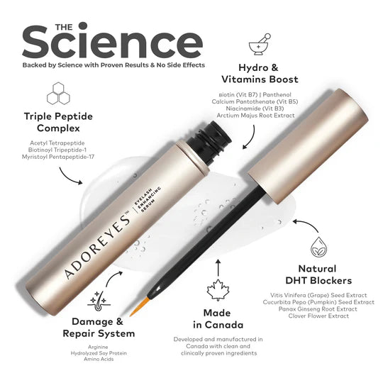 Plus Lashes Eyelash Enhancing Serum with Triple Peptide Complex