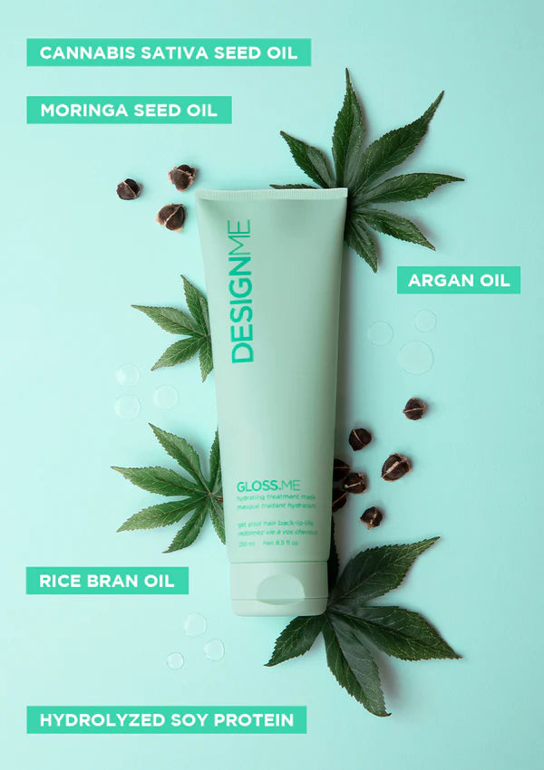 Gloss.Me Hydrating Treatment Mask